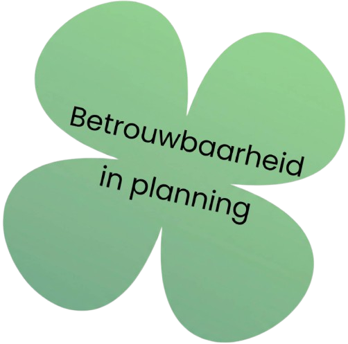 Betrouwbaarheid in planning en levering